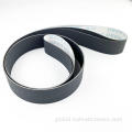 Jumbo Roll Sanding Abrasive Belt Silicon Carbide Abrasive Belt Glass Grinding Sanding Belt Supplier